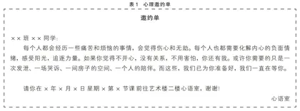 初中生心理普查视角下心理约谈的模式探究