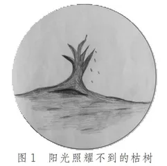 非结构性曼陀罗绘画在听障学生心理危机干预中的应用
