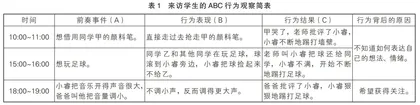 在画中绽放的小雏菊