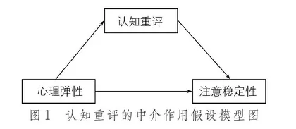 留守儿童心理弹性与注意稳定性的关系：认知重评的中介作用