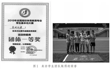 丑小鸭如何蜕变成白天鹅