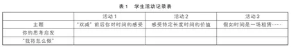 “双减”背景下 初中生课余时间管理能力培养策略