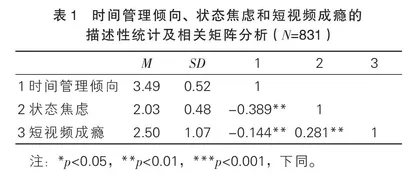 时间管理倾向对高中生短视频成瘾的影响及干预