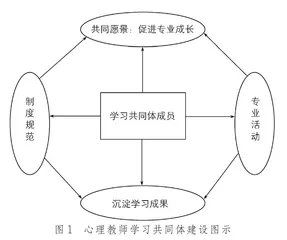 抱团学习，共同成长