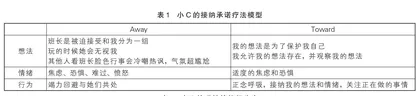 走出“抑郁症”的误区