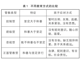 和善而坚定的爱