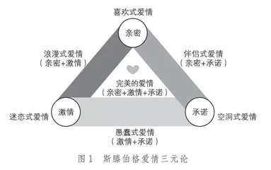 当“火星”遇上“金星”