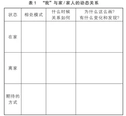 树洞之外