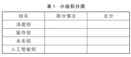 游戏化教学在生涯课程中的实践