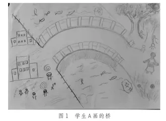 “画桥”投射技术在高中心理课中的应用