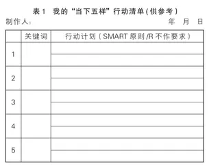 “掌”握当下 点燃青春