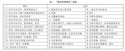 成长思维：让情绪和阳光在一起