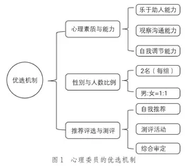 五优模式： 小学心理委员队伍构建的实践探索