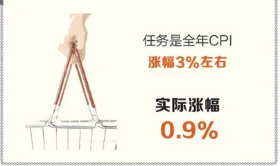 2021年,我们做到了!