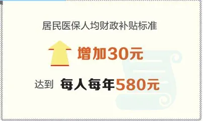 2021年,我们做到了!