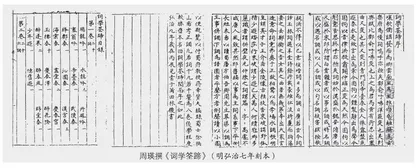 周瑛与第一部词谱《词学筌蹄》