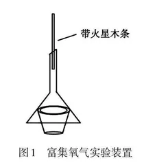 基于证据推理进行演示实验改进 