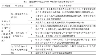 素养立意下小学语文单元作业设计的要点与实践
