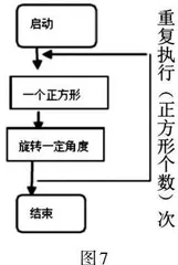 精巧设计游戏 培育数学眼光 