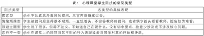 场论视域下中小学心理课堂阻抗现象化解策略研究