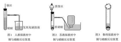 铜与硝酸反应的实验改进