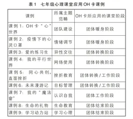 OH图卡在七年级心理课堂中的实践应用