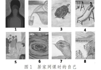 合理认知考试，妙用复盘精进