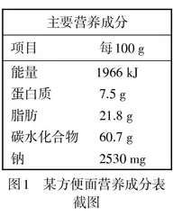 基于数据与认知访谈的补救教学实践