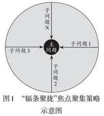基于大概念的小学语文问题链设计策略