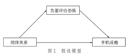 中职生同伴关系对手机成瘾的影响