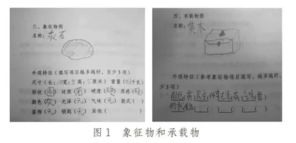 把来访学生带到没有问题的地方