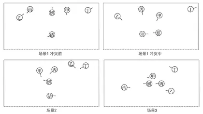 “人际雕塑”活动模式的整合式创新与运用