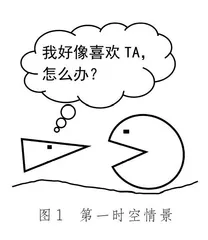 “心动”的挑战