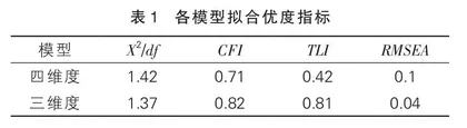 基于条件推理的非理性信念测验的开发