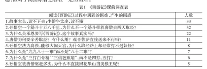 基于学习任务群的小学语文整本书阅读教学策略