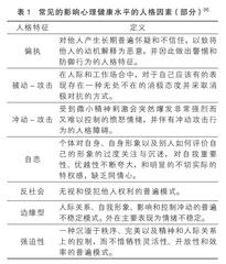 组织选拔中的心理风险因素测评思路与方法