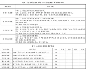 新课标背景下小初衔接心理健康教育课程探究