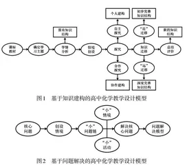基于知识建构与问题解决的高中化学教学实践
