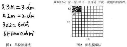 算法与算理相结合提升问题解决能力