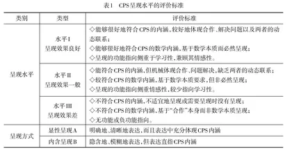 合作问题解决在小学数学教科书中的比较研究