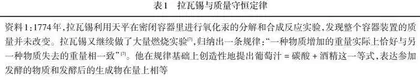 基于模型建构的初中化学“质量守恒定律”教学实践