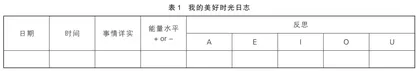 红白分明