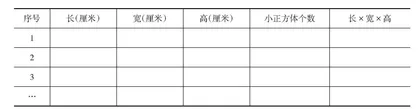 基于“教—学—评”一体化理念的教学设计研究