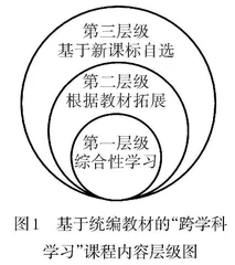 小学语文“跨学科学习”问题分析及改进策略