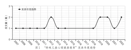 加快建设高质量特殊儿童积极心理健康教育体系