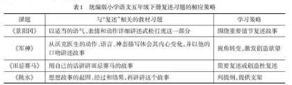三重维度协同：小学语文教材习题助学策略的思考与实践