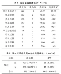 高中生认知迟缓特质与学习倦怠的关系研究