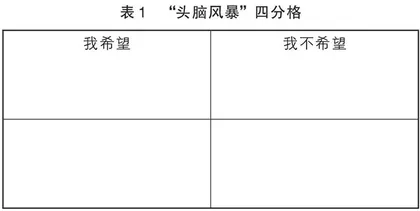 家有高考生
