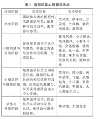 团体心理辅导 对提升教师心理健康水平的实践探索