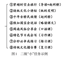 从“大”到“小”：大单元视域下小学语文阅读教学策略探究